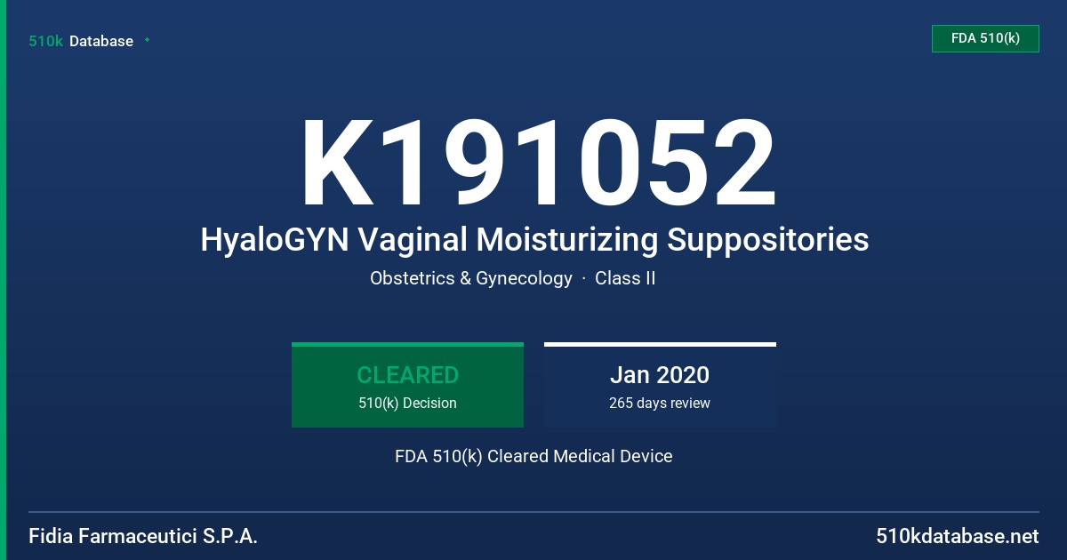 K191052 HyaloGYN Vaginal Moisturizing Suppositories FDA 510(k) Cleared Medical Device
