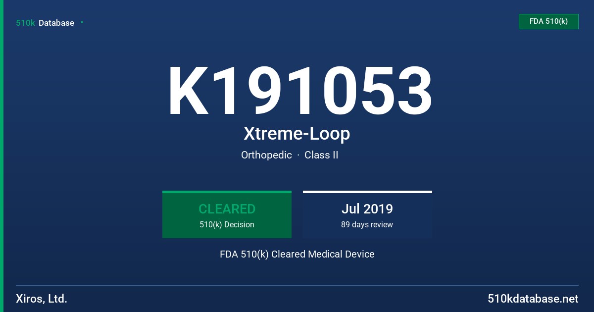 K191053 Xtreme-Loop FDA 510(k) Cleared Medical Device