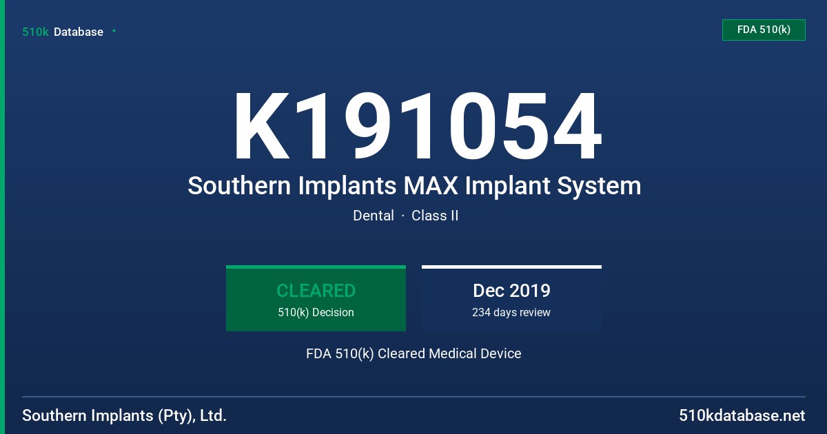 K191054 Southern Implants MAX Implant System FDA 510(k) Cleared Medical Device