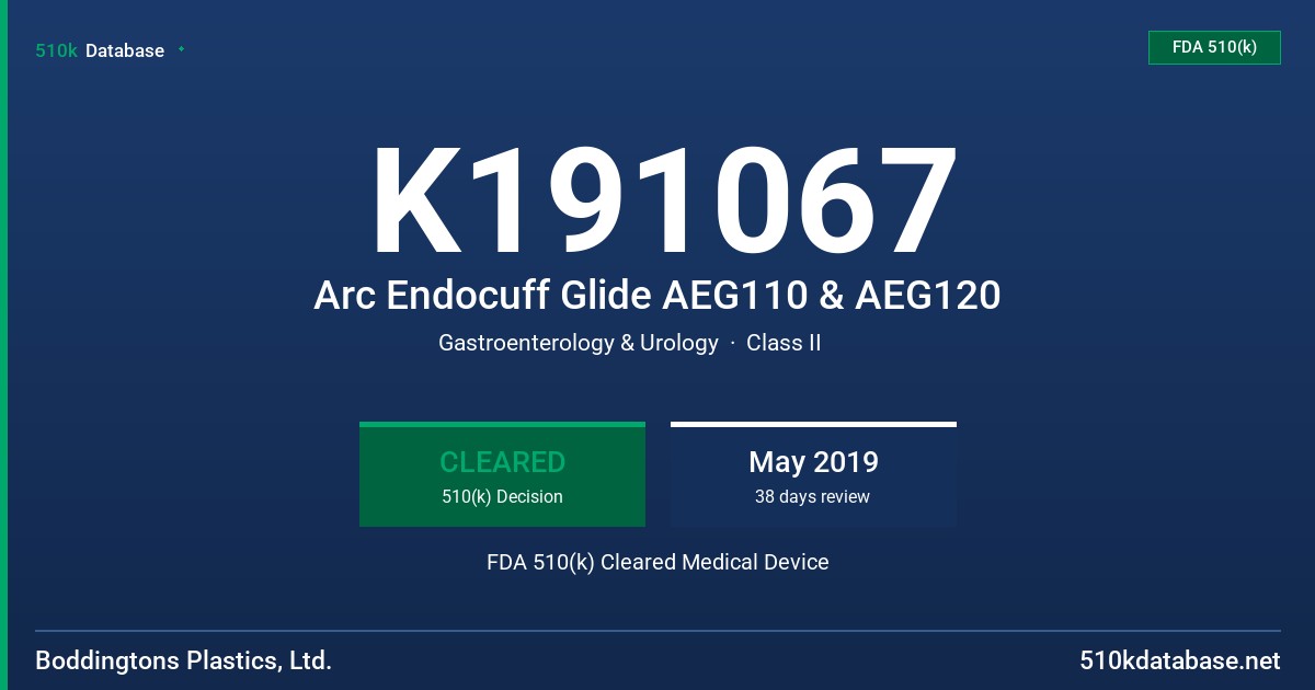 K191067 Arc Endocuff Glide AEG110 & AEG120 FDA 510(k) Cleared Medical Device