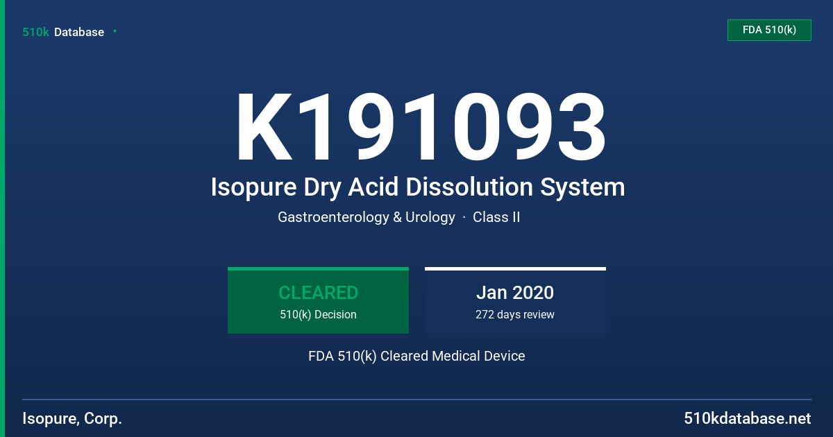 K191093 Isopure Dry Acid Dissolution System FDA 510(k) Cleared Medical Device