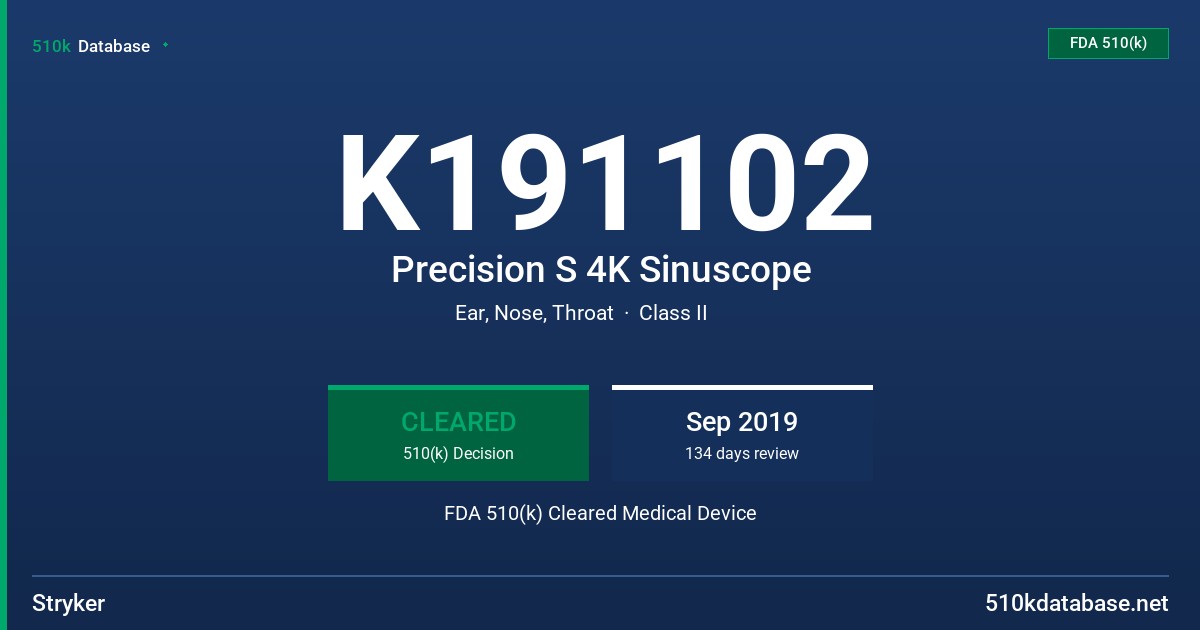 K191102 Precision S 4K Sinuscope FDA 510(k) Cleared Medical Device