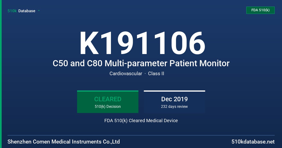 K191106 C50 and C80 Multi-parameter Patient Monitor FDA 510(k) Cleared Medical Device