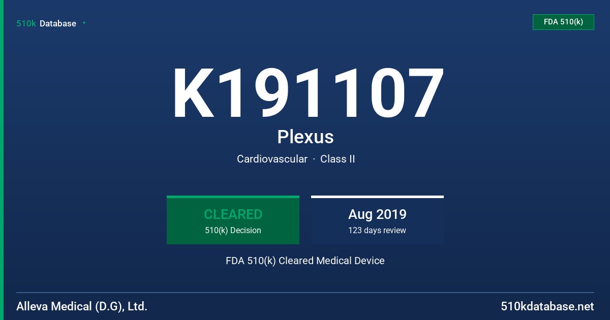 K191107 Plexus FDA 510(k) Cleared Medical Device