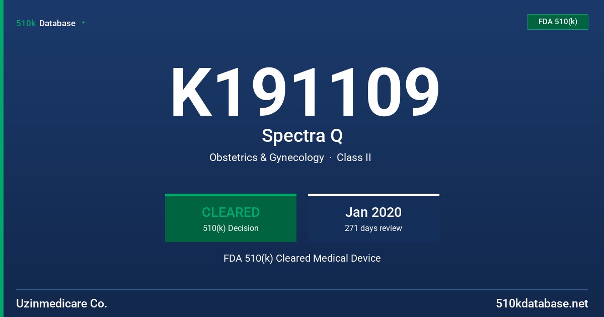 K191109 Spectra Q FDA 510(k) Cleared Medical Device