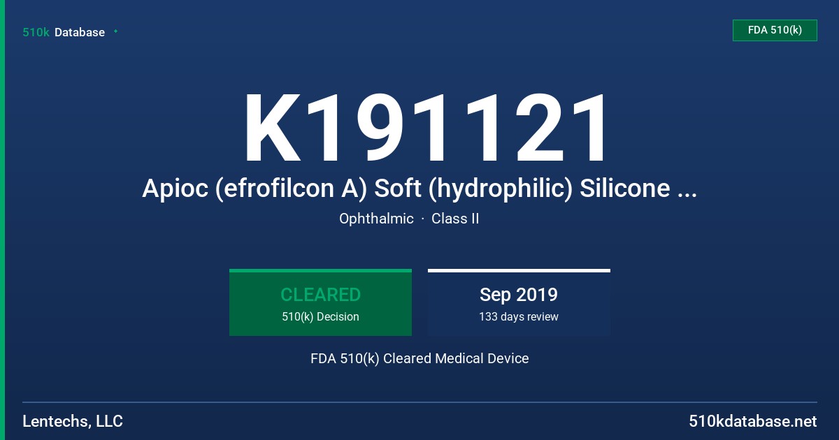 K191121 Apioc (efrofilcon A) Soft (hydrophilic) Silicone Hydrogel Contact Lens, Apioc P for Presbyopia (efrofilcon A) Soft (hydrophilic) Silicone Hydrogel Contact Lens, Apioc A for Astigmatism (efrofilcon A) Soft (hydrophilic) Silicone Hydrogel Contact Lens, Apioc AP (efrofilcon A) Soft (hydrophilic) Silicone Hydrogel Contact Lens FDA 510(k) Cleared Medical Device