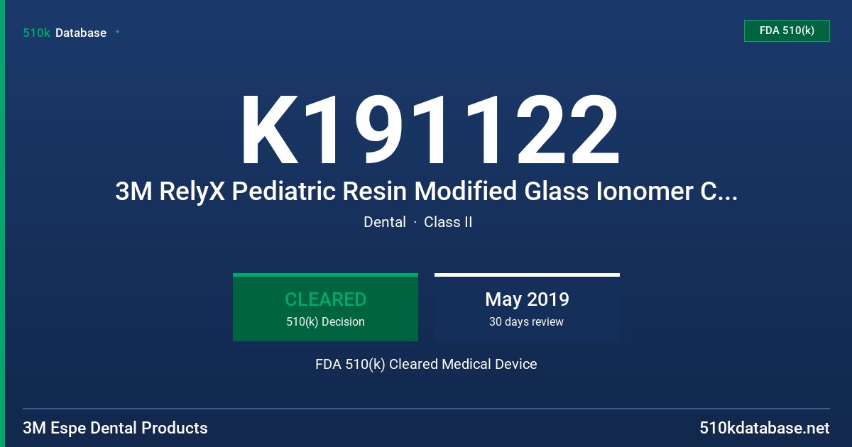 K191122 3M RelyX Pediatric Resin Modified Glass Ionomer Cement FDA 510(k) Cleared Medical Device