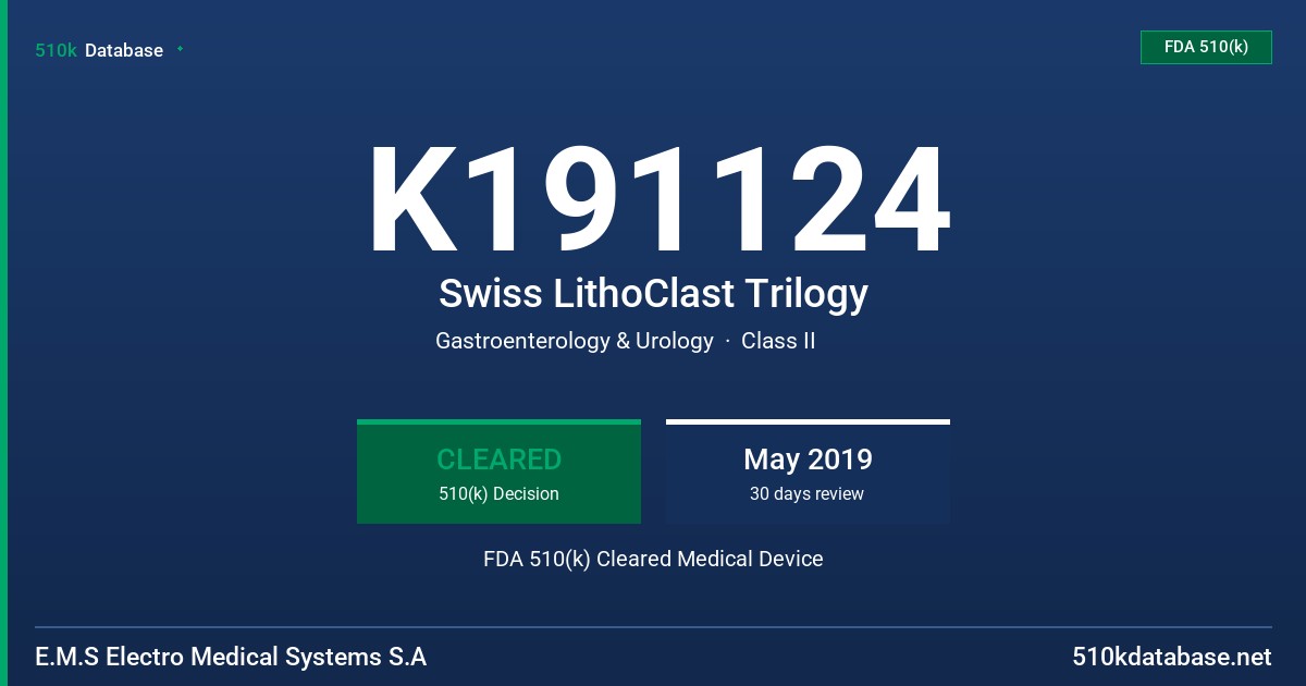 K191124 Swiss LithoClast Trilogy FDA 510(k) Cleared Medical Device