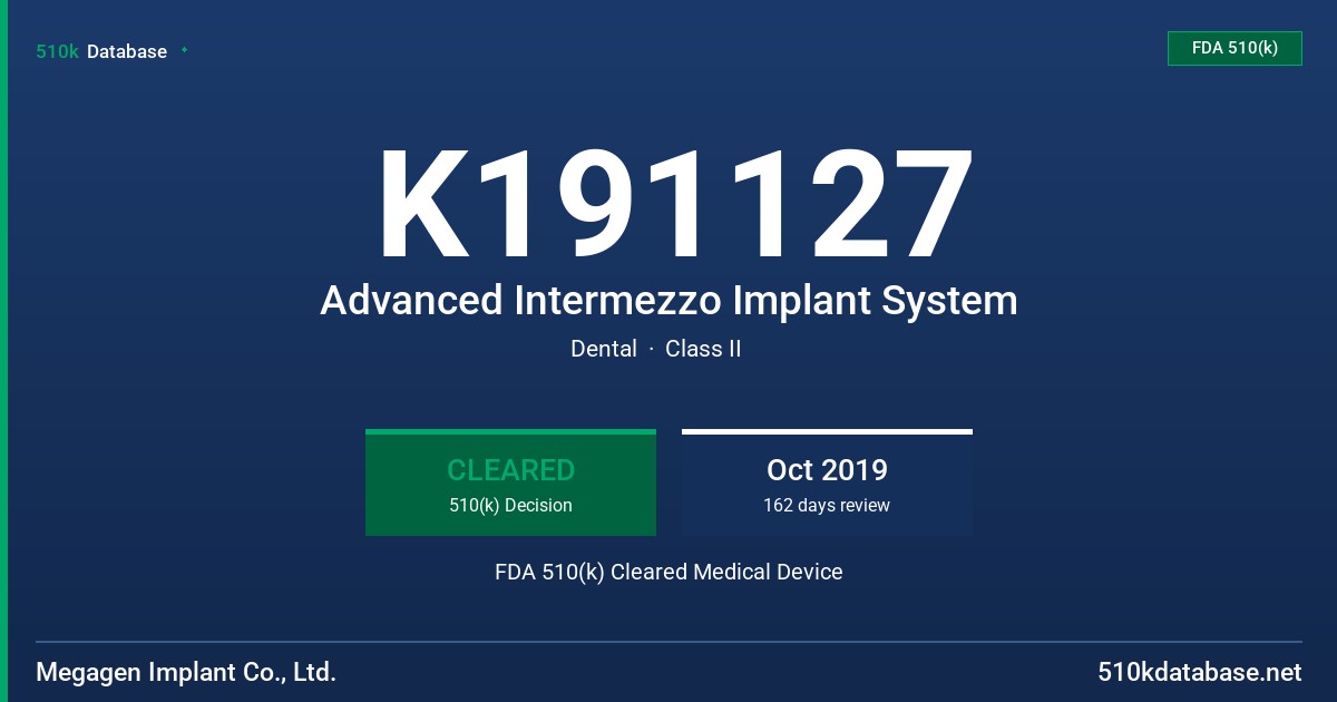 K191127 Advanced Intermezzo Implant System FDA 510(k) Cleared Medical Device
