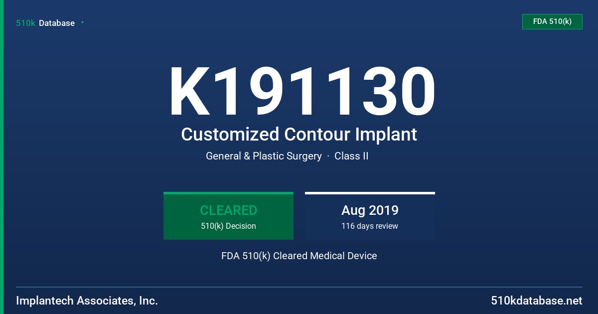 K191130 Customized Contour Implant FDA 510(k) Cleared Medical Device