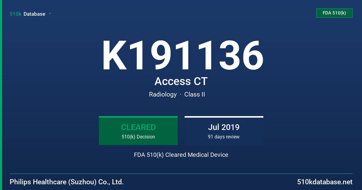 K191136 Access CT FDA 510(k) Cleared Medical Device