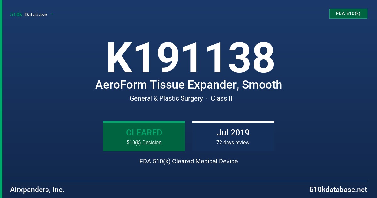 K191138 AeroForm Tissue Expander, Smooth FDA 510(k) Cleared Medical Device