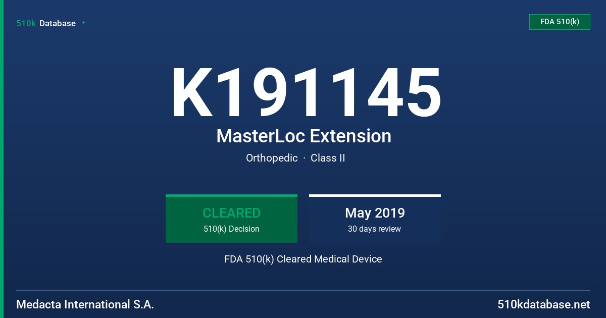 K191145 MasterLoc Extension FDA 510(k) Cleared Medical Device