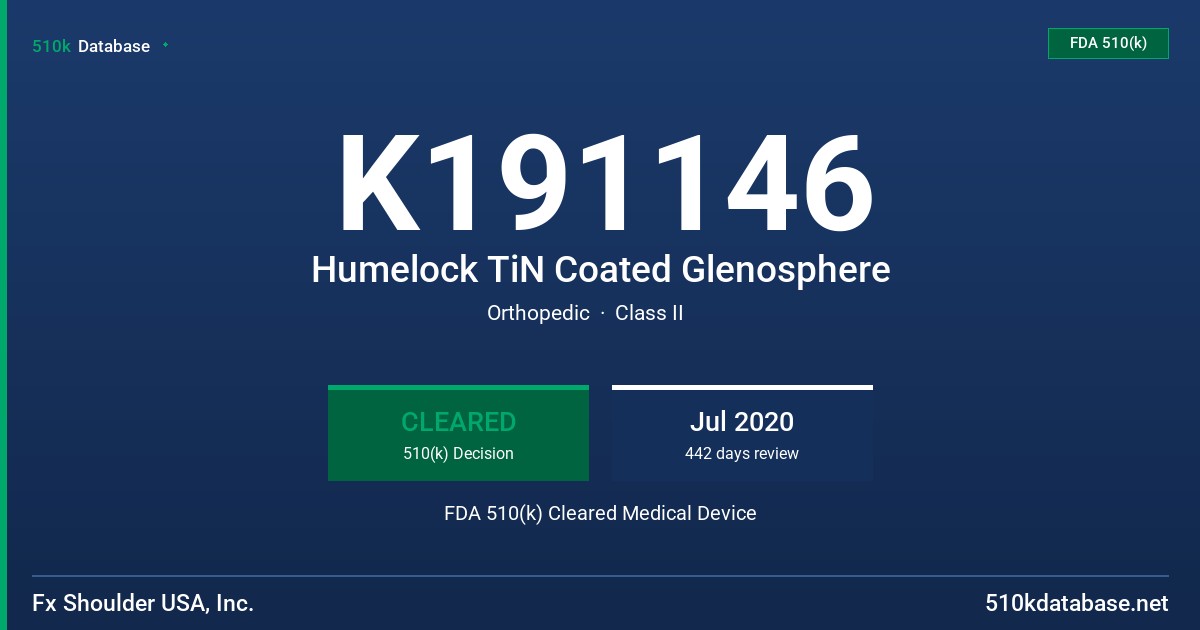 K191146 Humelock TiN Coated Glenosphere FDA 510(k) Cleared Medical Device
