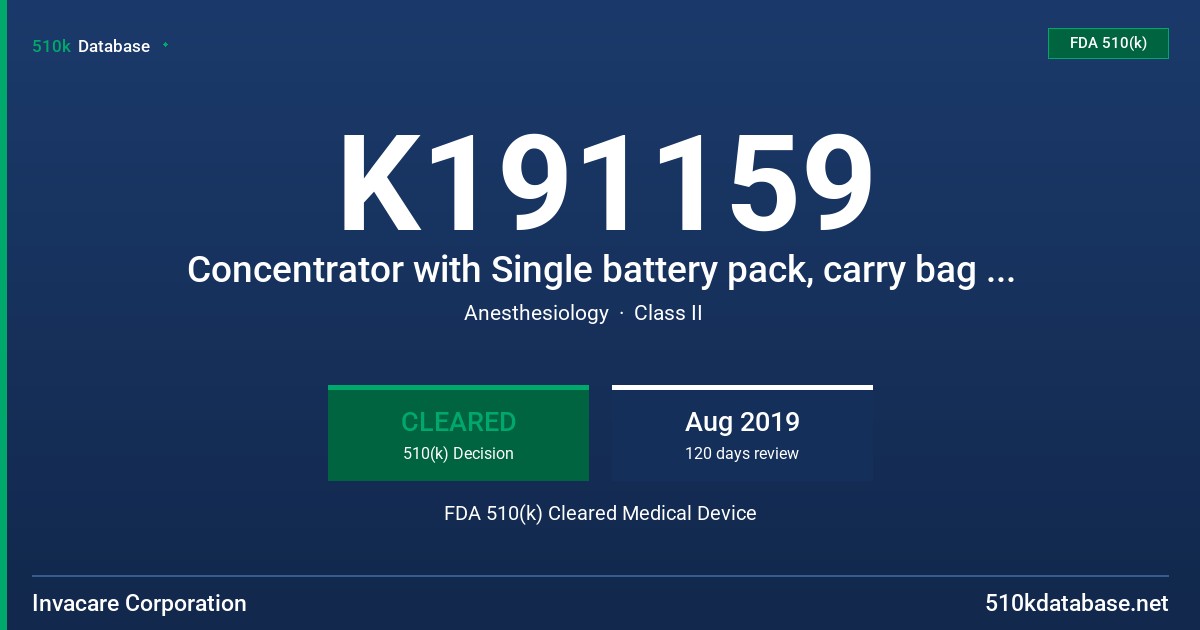 K191159 Concentrator with Single battery pack, carry bag with shoulder strap, back pack shoulder straps, A, POC1 USB Bluetooth Dongle, POC1 Invacare Mobile Medical Application Accessory for use on iOS and Android Devices, Invacare Platinum Mobile Oxygen Concentrator with Connectivity FDA 510(k) Cleared Medical Device