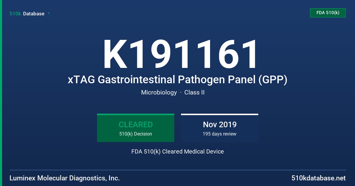 K191161 xTAG Gastrointestinal Pathogen Panel (GPP) FDA 510(k) Cleared Medical Device