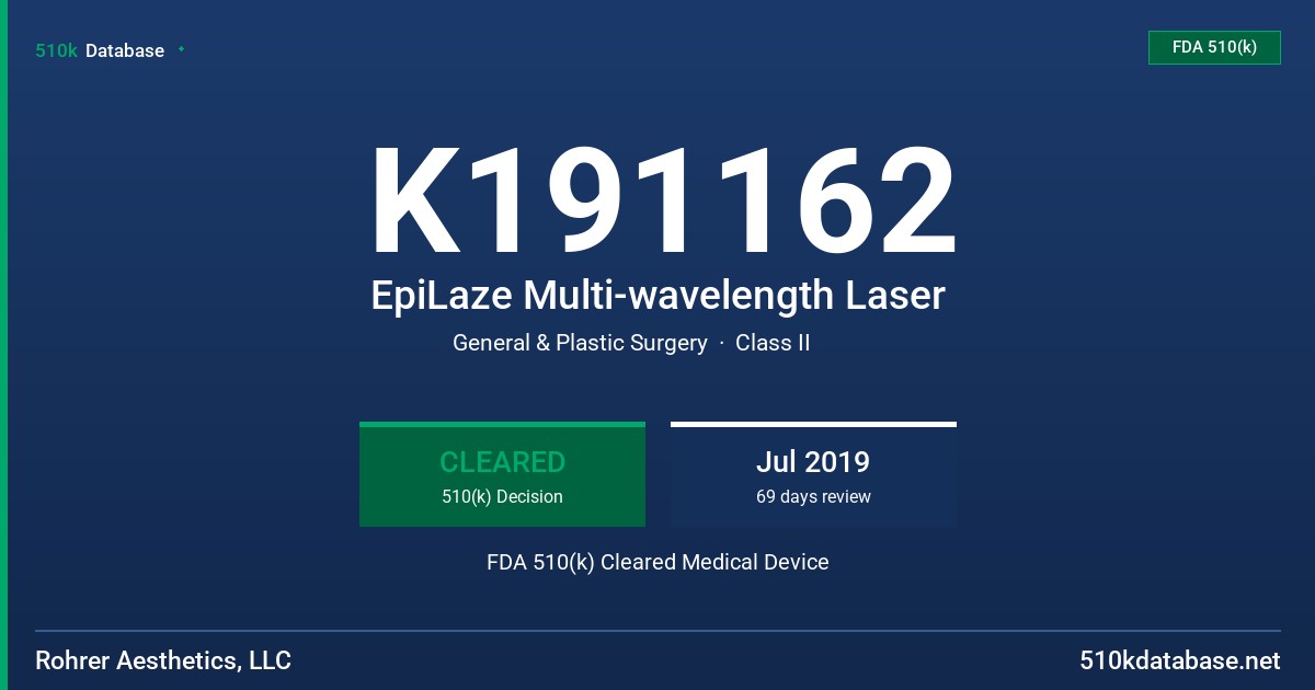 K191162 EpiLaze Multi-wavelength Laser FDA 510(k) Cleared Medical Device