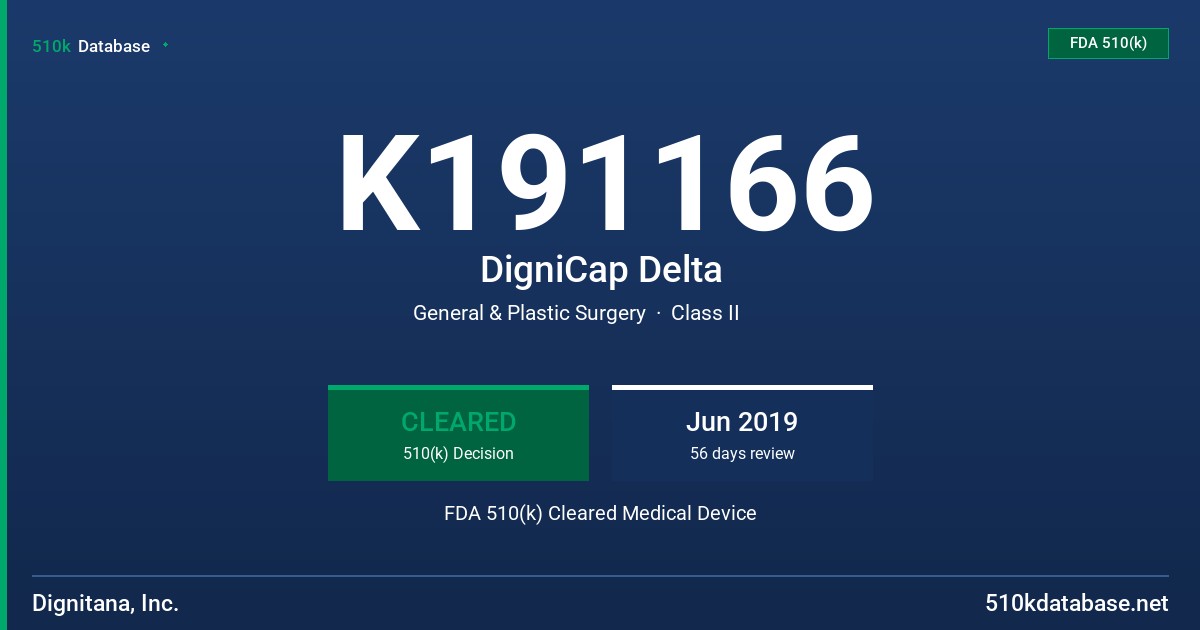 K191166 DigniCap Delta FDA 510(k) Cleared Medical Device