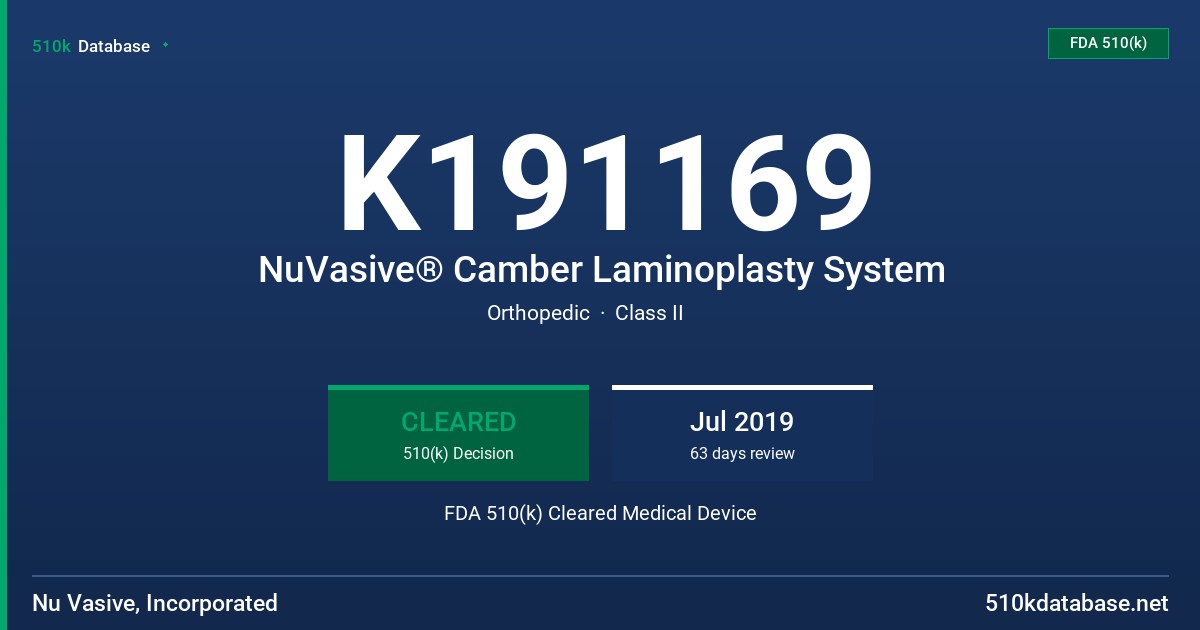 K191169 NuVasive® Camber Laminoplasty System FDA 510(k) Cleared Medical Device