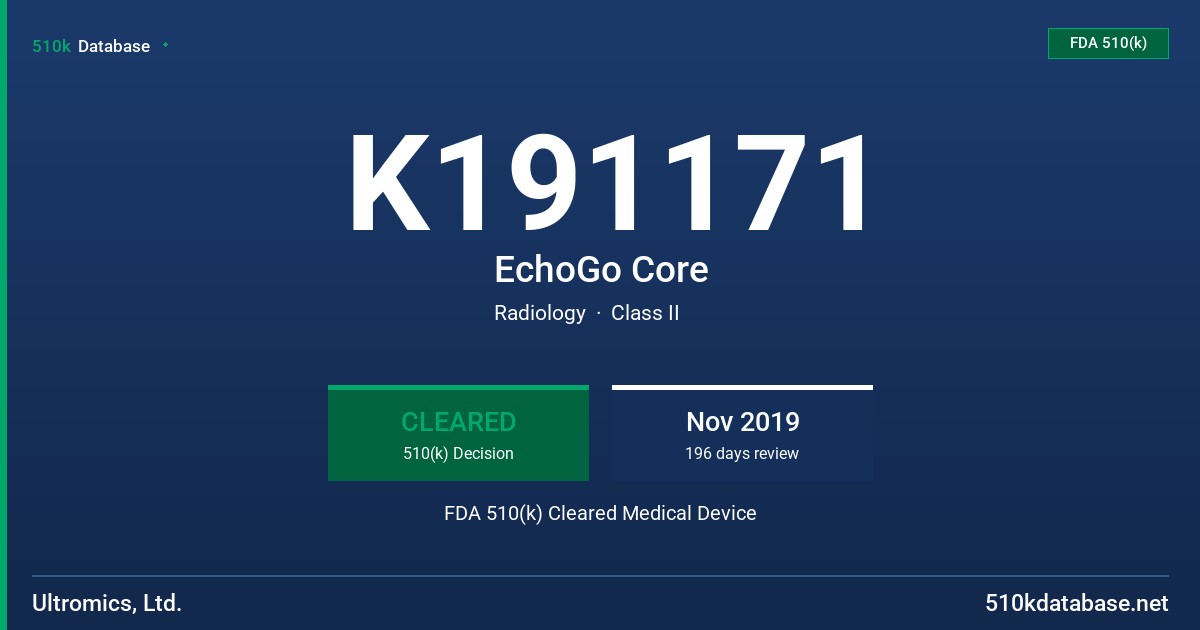K191171 EchoGo Core FDA 510(k) Cleared Medical Device