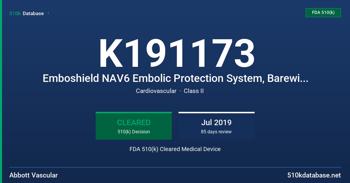 K191173 Emboshield NAV6 Embolic Protection System, Barewire Filter Delivery Wires FDA 510(k) Cleared Medical Device