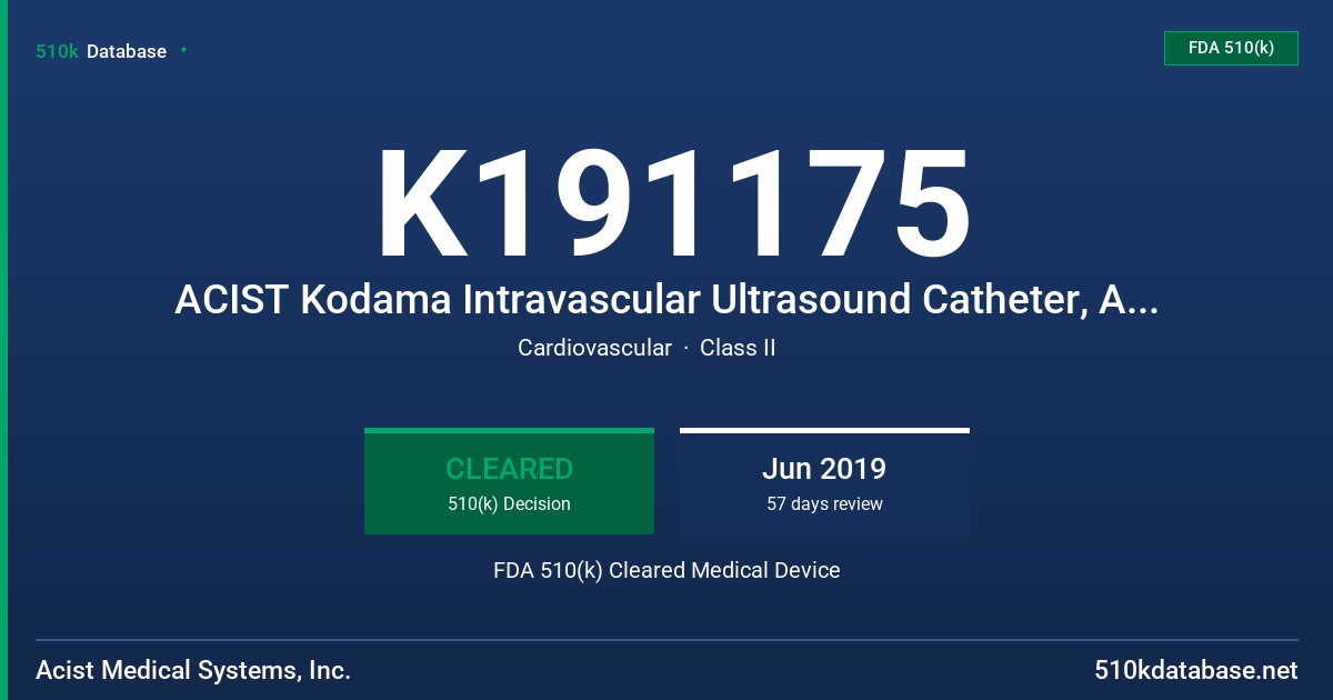 K191175 ACIST Kodama Intravascular Ultrasound Catheter, ACIST HDi System FDA 510(k) Cleared Medical Device
