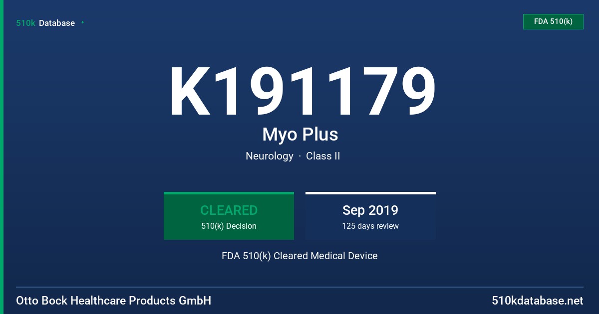 K191179 Myo Plus FDA 510(k) Cleared Medical Device