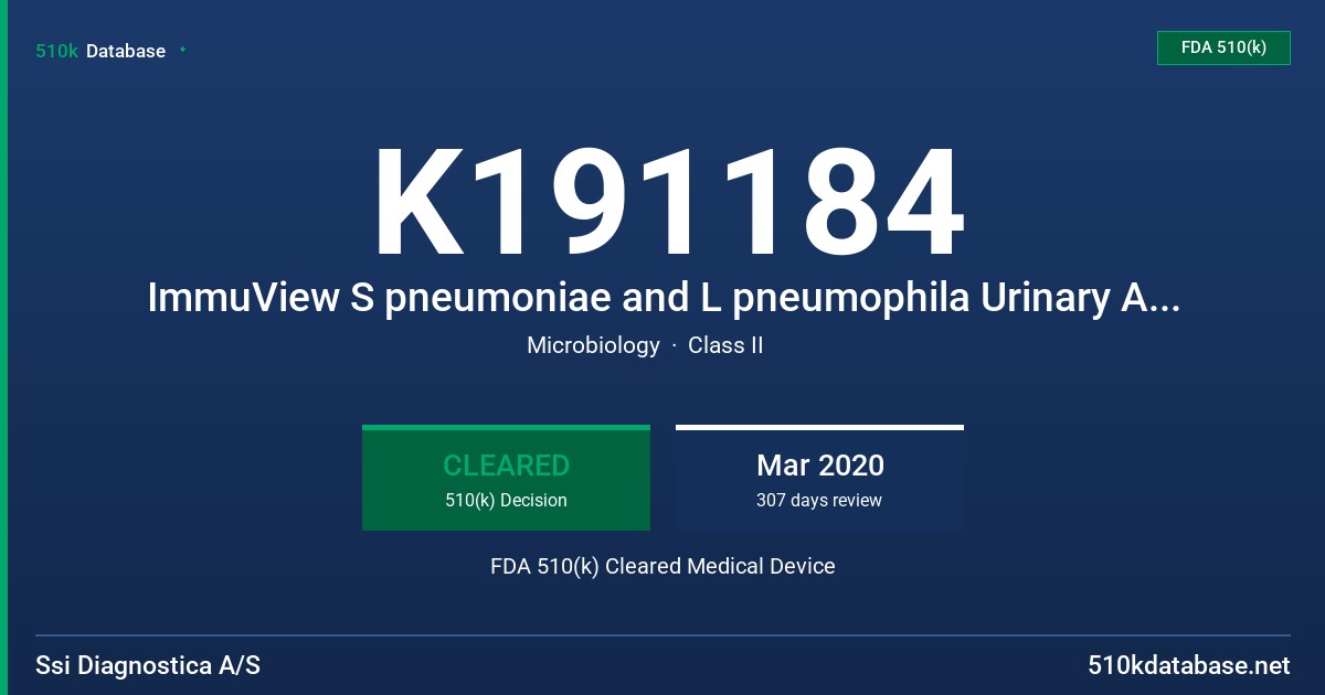 K191184 ImmuView S pneumoniae and L pneumophila Urinary Antigen Test FDA 510(k) Cleared Medical Device