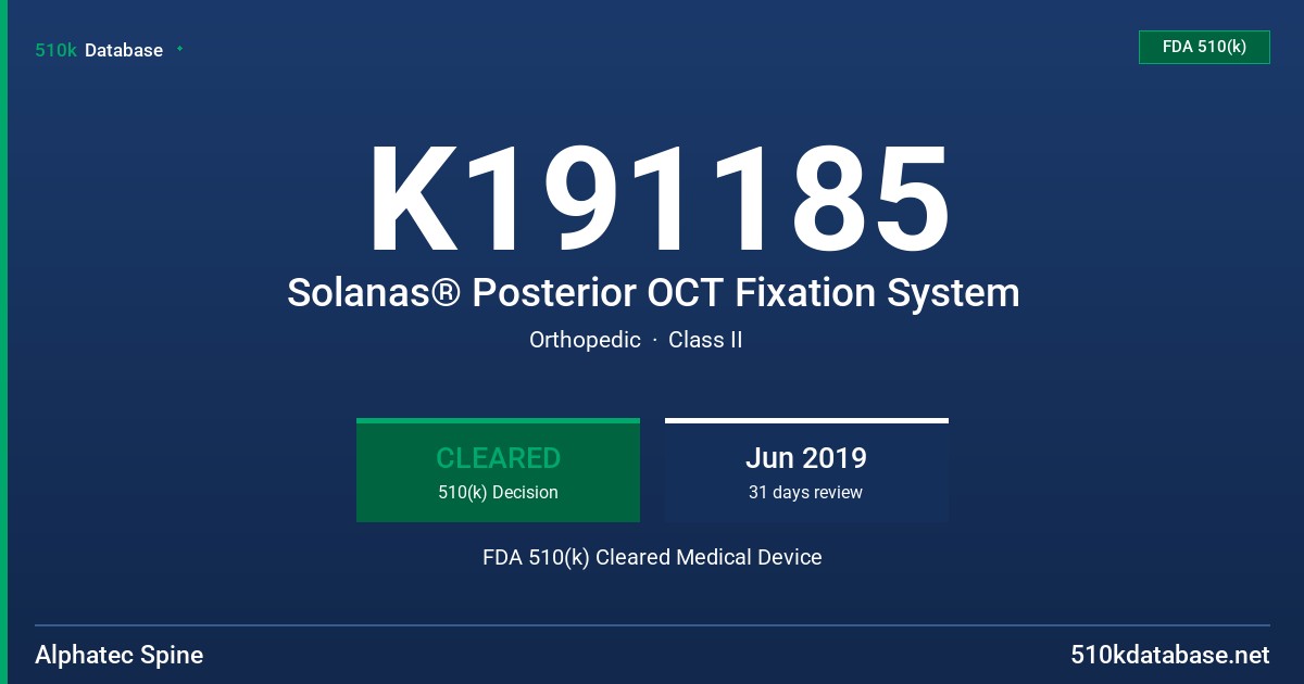 K191185 Solanas® Posterior OCT Fixation System FDA 510(k) Cleared Medical Device