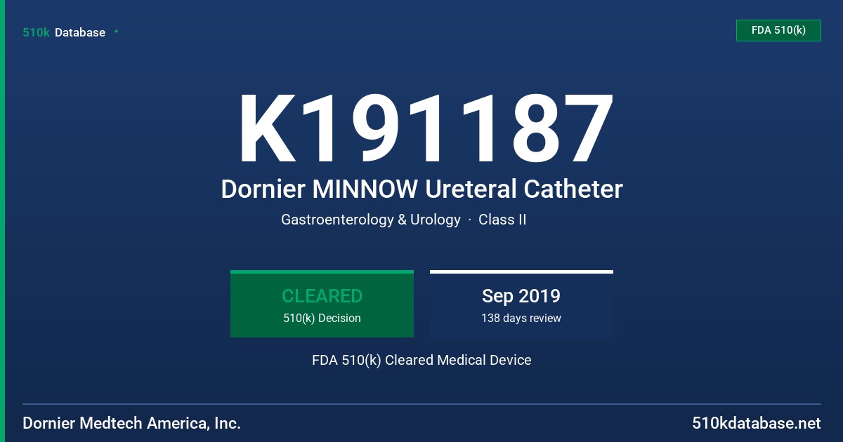 K191187 Dornier MINNOW Ureteral Catheter FDA 510(k) Cleared Medical Device
