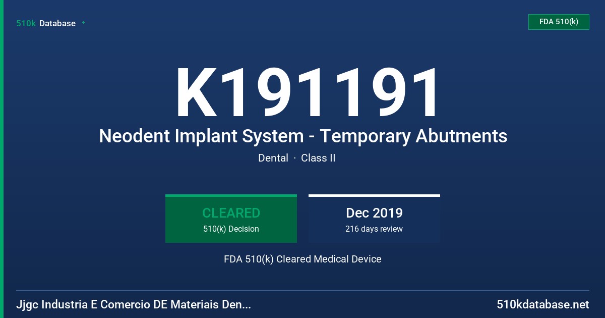 K191191 Neodent Implant System - Temporary Abutments FDA 510(k) Cleared Medical Device