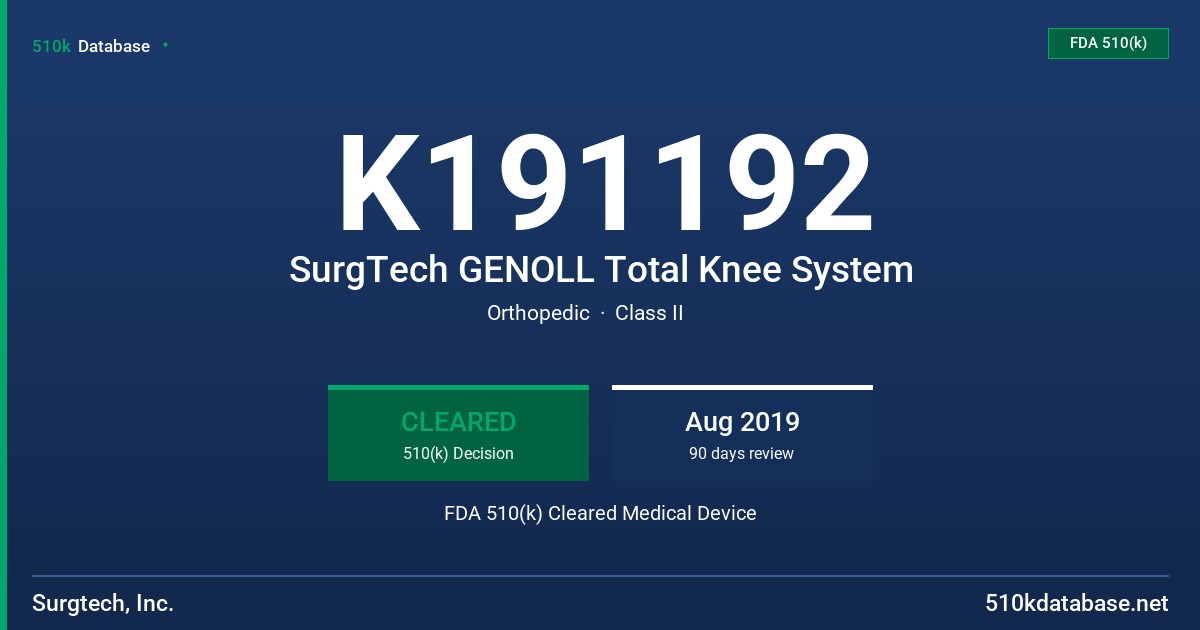 K191192 SurgTech GENOLL Total Knee System FDA 510(k) Cleared Medical Device