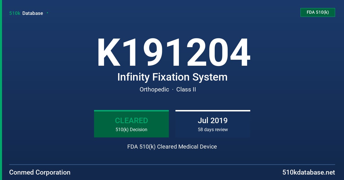 K191204 Infinity Fixation System FDA 510(k) Cleared Medical Device