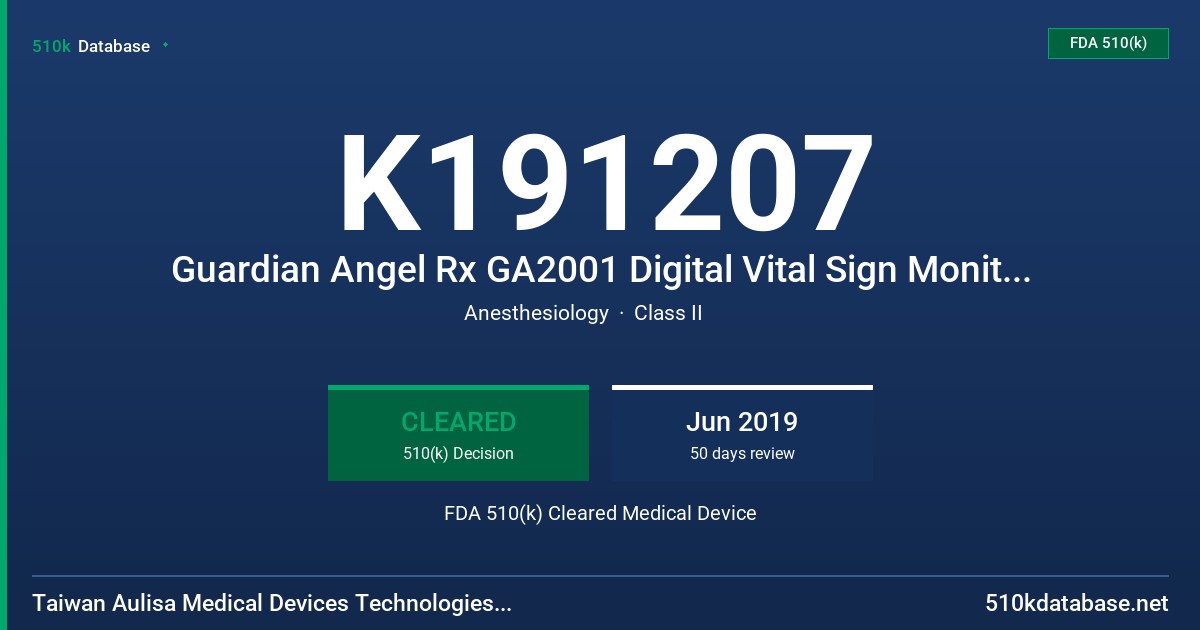 K191207 Guardian Angel Rx GA2001 Digital Vital Sign Monitoring System FDA 510(k) Cleared Medical Device