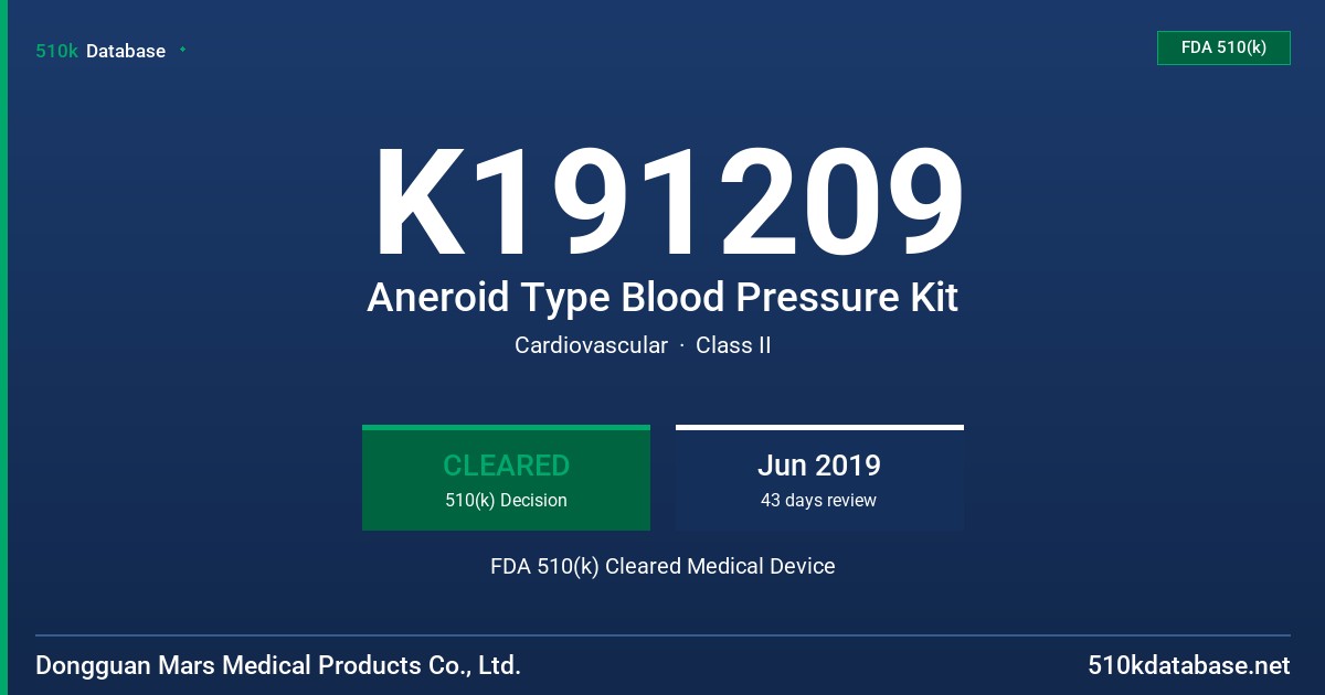 K191209 Aneroid Type Blood Pressure Kit FDA 510(k) Cleared Medical Device