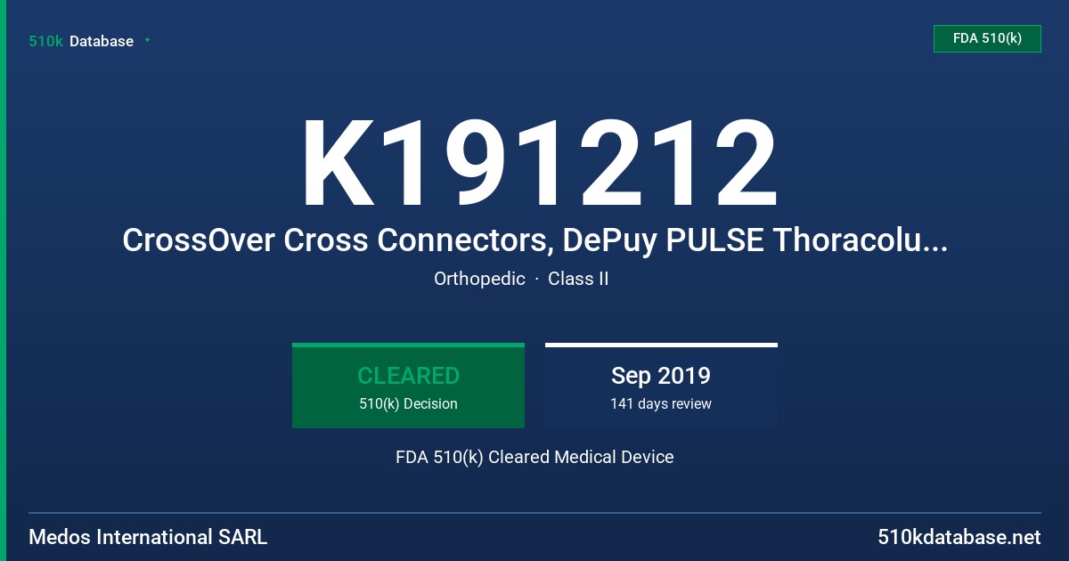 K191212 CrossOver Cross Connectors, DePuy PULSE Thoracolumbar Screw System, EXPEDIUM Fenestrated Screw System, EXPEDIUM SFX Cross Connectors, EXPEDIUM Spine System, EXPEDIUM VERSE Spine System, E-Z Link Cross Connectors, ISOLA Spine System, MONARCH Spine System, MOSS MIAMI Spine System, TiMX Low Back System, VIPER Fenestrated Screw System, VIPER PRIME System, VIPER PRIME Fenestrated Screws, VIPER SAI (Sacral-Alar-Iliac), VIPER System, VIPER 2 System, VSP Spine System FDA 510(k) Cleared Medical Device