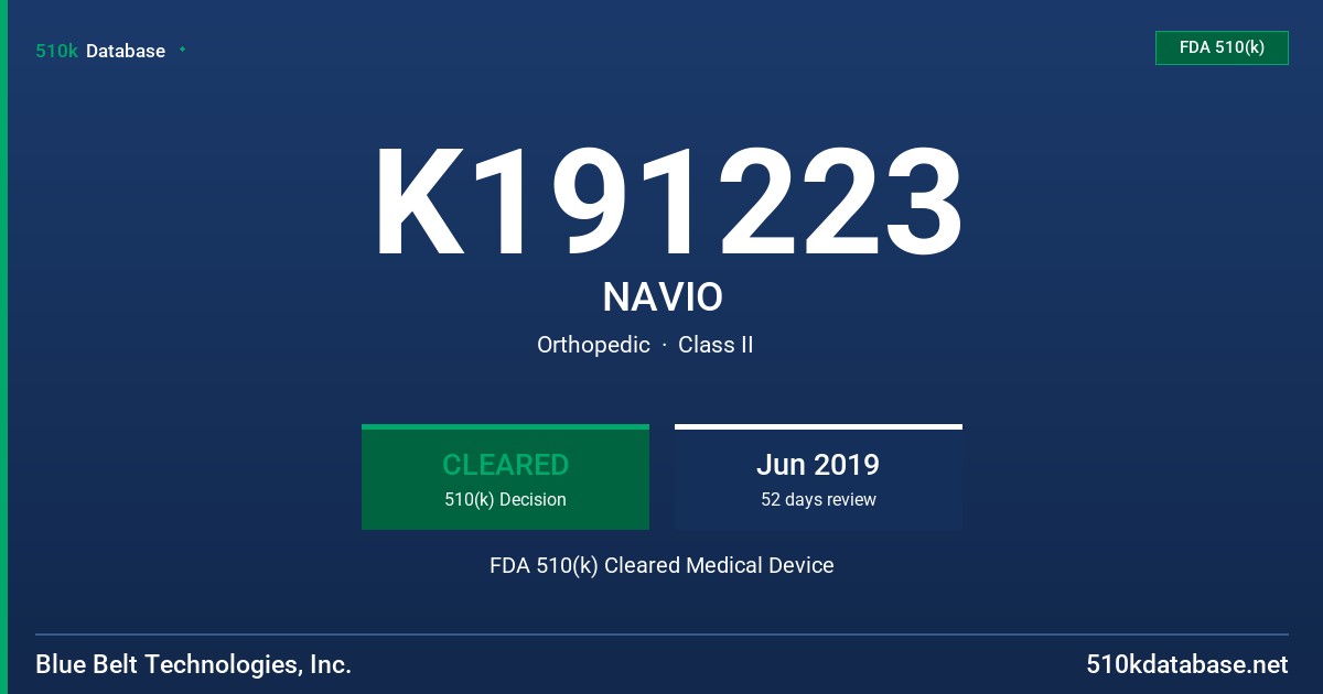 K191223 NAVIO FDA 510(k) Cleared Medical Device