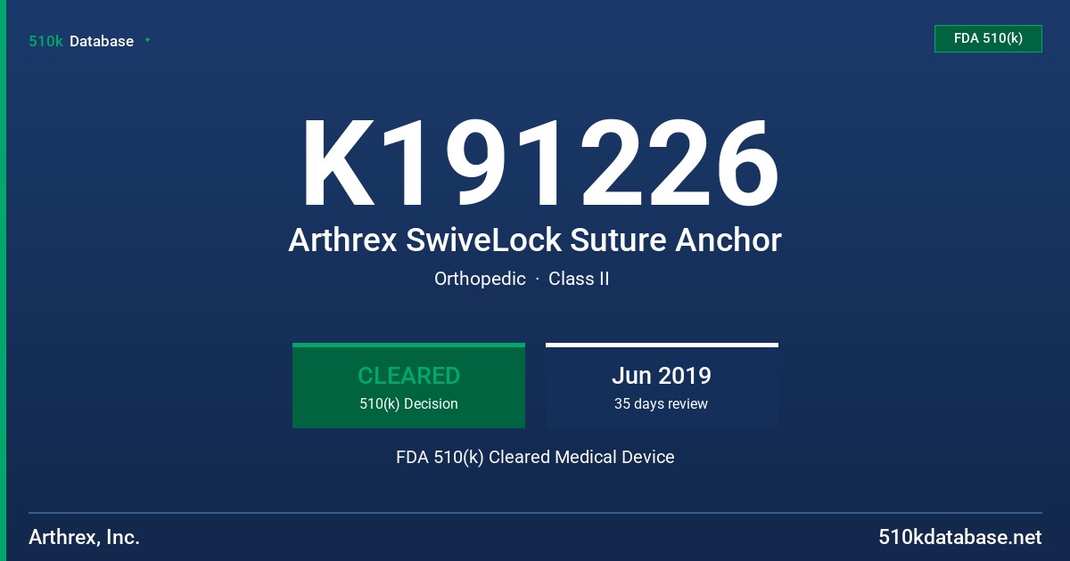K191226 Arthrex SwiveLock Suture Anchor FDA 510(k) Cleared Medical Device