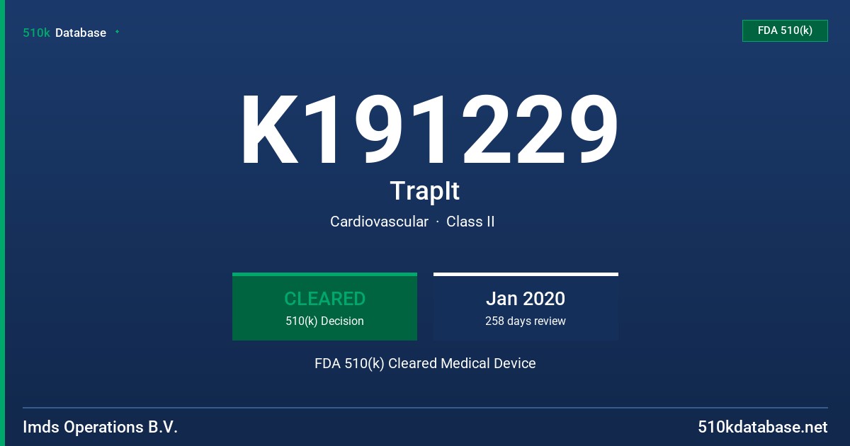 K191229 TrapIt FDA 510(k) Cleared Medical Device