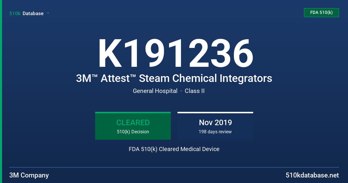 K191236 3M™ Attest™ Steam Chemical Integrators FDA 510(k) Cleared Medical Device
