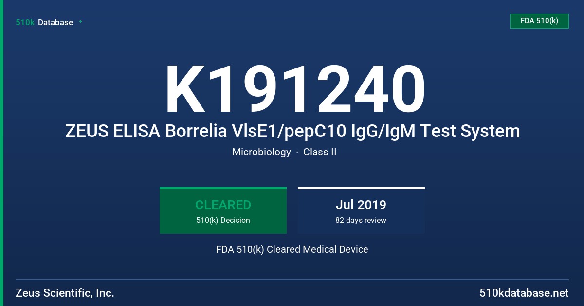 K191240 ZEUS ELISA Borrelia VlsE1/pepC10 IgG/IgM Test System FDA 510(k) Cleared Medical Device