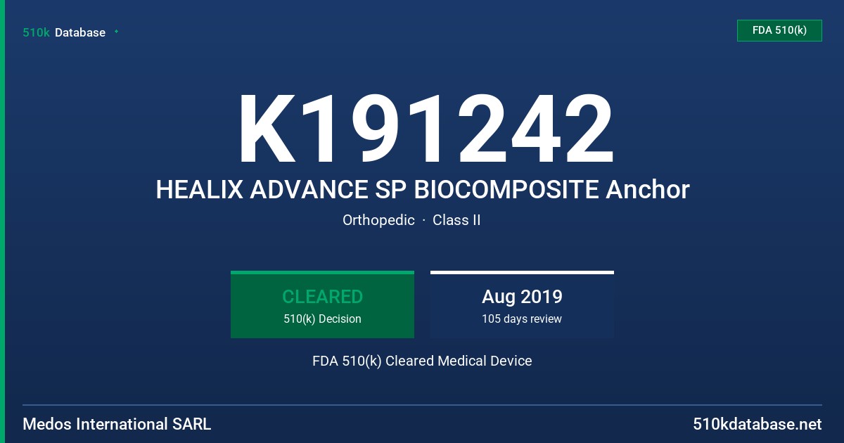 K191242 HEALIX ADVANCE SP BIOCOMPOSITE Anchor FDA 510(k) Cleared Medical Device