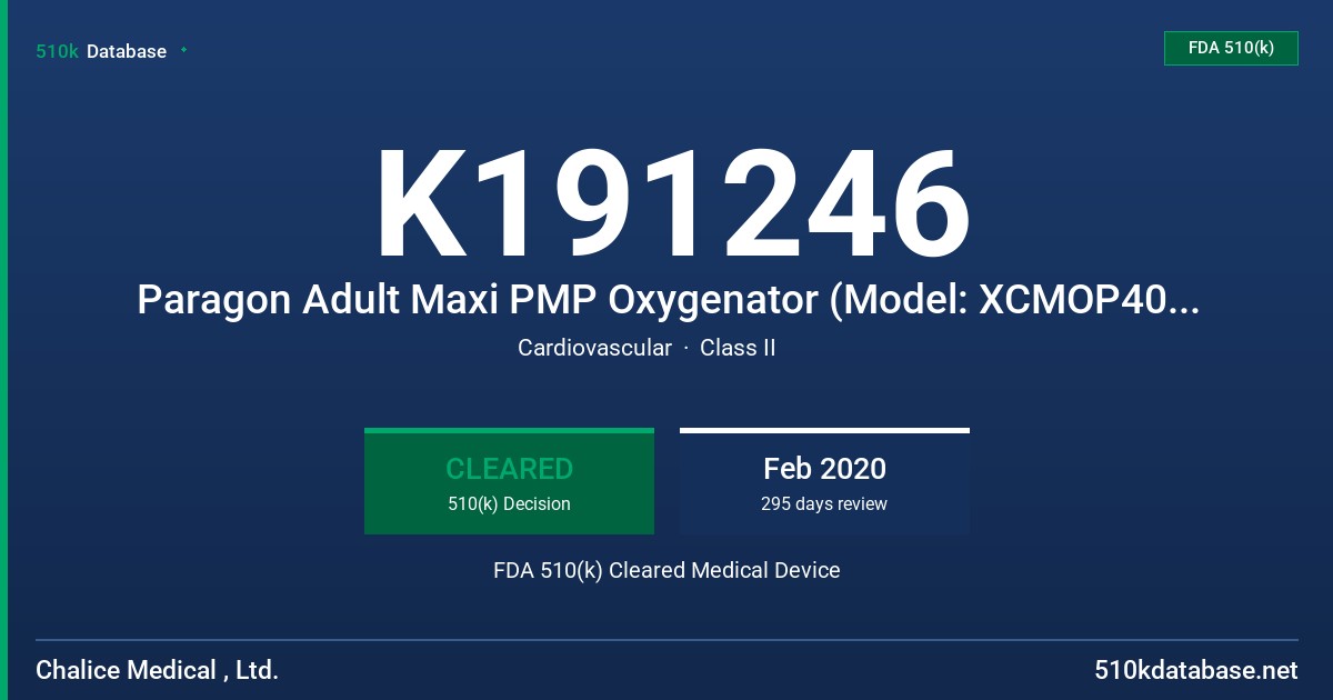 K191246 Paragon Adult Maxi PMP Oxygenator (Model: XCMOP405PMP) FDA 510(k) Cleared Medical Device