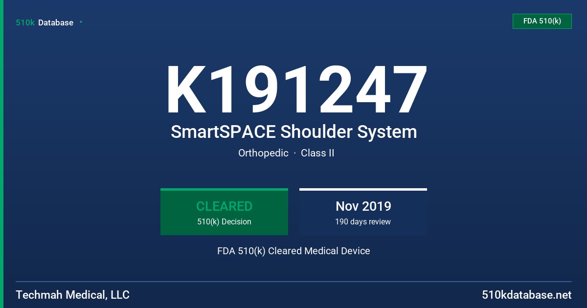 K191247 SmartSPACE Shoulder System FDA 510(k) Cleared Medical Device