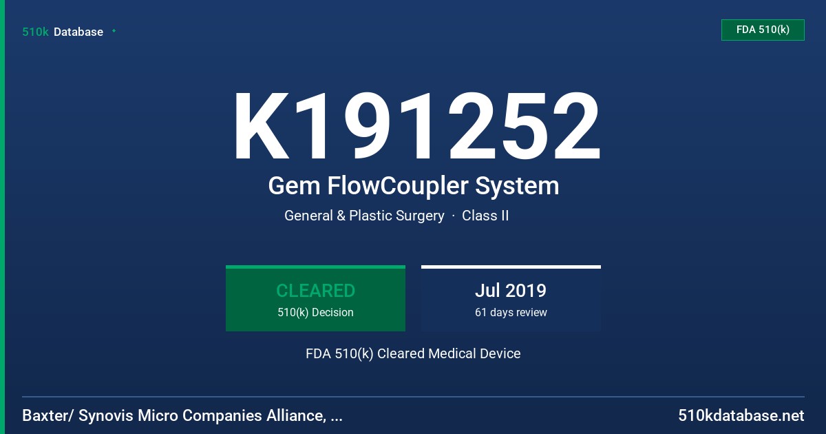 K191252 Gem FlowCoupler System FDA 510(k) Cleared Medical Device