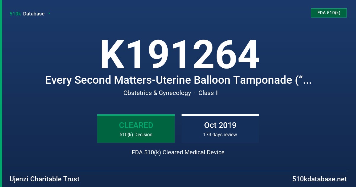 K191264 Every Second Matters-Uterine Balloon Tamponade (“ESM-UBT”) FDA 510(k) Cleared Medical Device