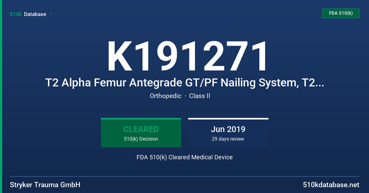 K191271 T2 Alpha Femur Antegrade GT/PF Nailing System, T2 Alpha Tibia Nailing System, IMN Screws System, IMN Instruments System FDA 510(k) Cleared Medical Device