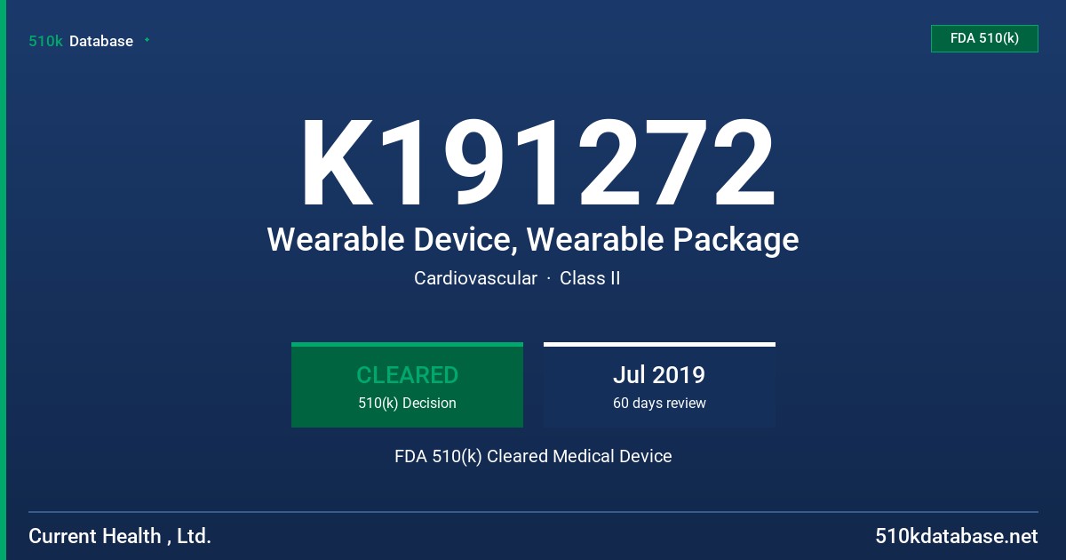 K191272 Wearable Device, Wearable Package FDA 510(k) Cleared Medical Device