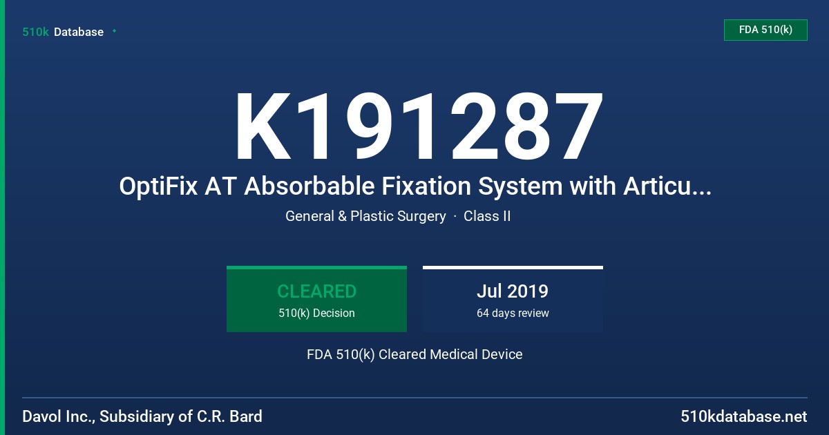 K191287 OptiFix AT Absorbable Fixation System with Articulating Technology – 30 Fasteners, OptiFix AT Absorbable Fixation System with Articulating Technology – 15 Fasteners FDA 510(k) Cleared Medical Device