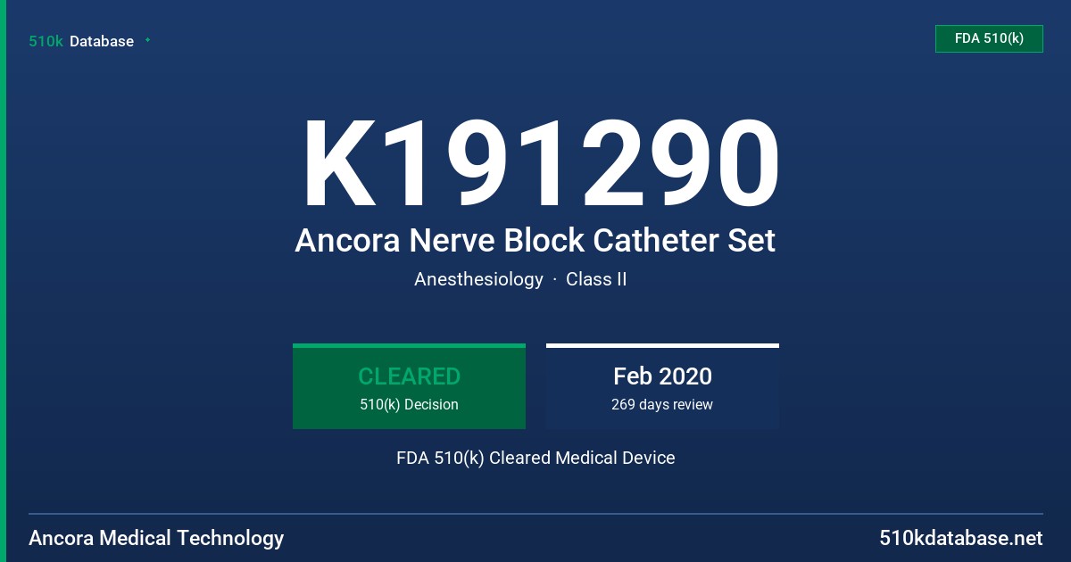 K191290 Ancora Nerve Block Catheter Set FDA 510(k) Cleared Medical Device